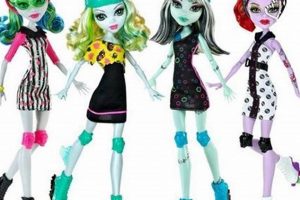 Monster High Doll Roller Skates: Get Rolling! How to Skateboard: A Beginner's Guide to Your First Board & Tricks Monster High Doll Roller Skates: Get Rolling! | How to Skateboard: A Beginner's Guide to Your First Board & Tricks