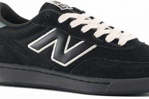Best New Balance 440 Skate Shoes: Review &amp; Performance | How to Skateboard: A Beginner's Guide to Your First Board & Tricks