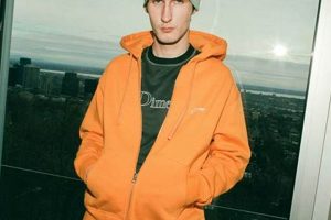 Guide to Dime Skate Brand: Style & Community | How to Skateboard: A Beginner's Guide to Your First Board & Tricks