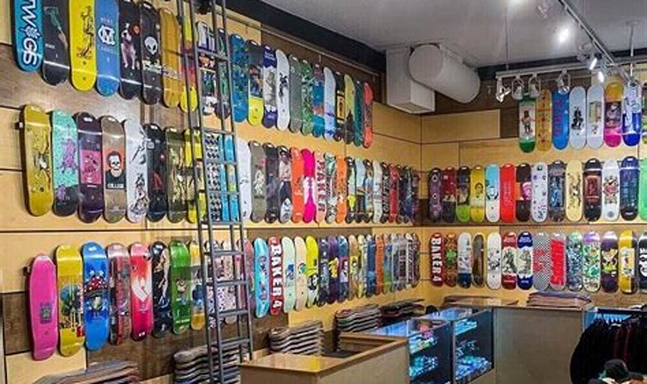 Best Skate Shops in Nashville: Your Local Guide | How to Skateboard: A Beginner's Guide to Your First Board & Tricks