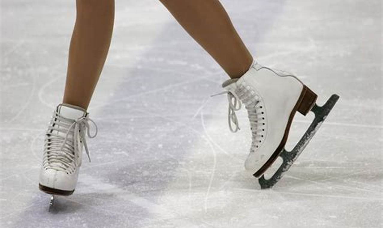 Best Figue Skates: Boost Your Skating + Tips | How to Skateboard: A Beginner's Guide to Your First Board & Tricks