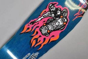 Boost Your Skate: Scram Skates Performance [Gear Up!] | How to Skateboard: A Beginner's Guide to Your First Board & Tricks