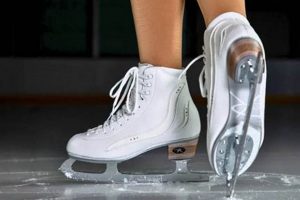 Cheap Ice Skates: Find Affordable Skates on Ice! | How to Skateboard: A Beginner's Guide to Your First Board & Tricks