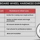 Understanding Roller Skate Wheel Hardness Scale: Your Guide | How to Skateboard: A Beginner's Guide to Your First Board & Tricks