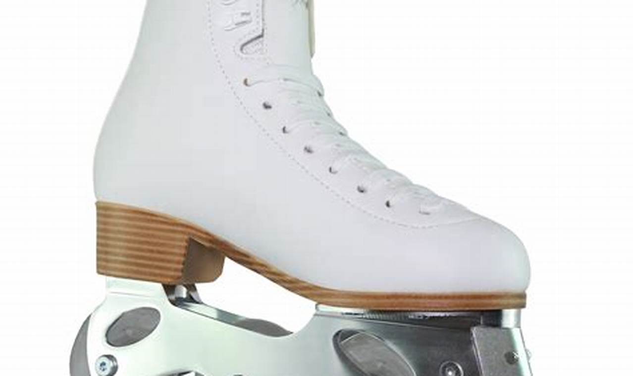 The Skater's Guide: Artistic Inline Skates for Dancers | How to Skateboard: A Beginner's Guide to Your First Board & Tricks