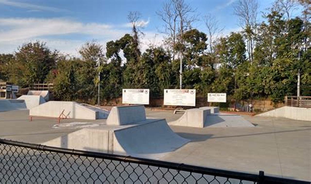 Find Your Hot Spot Skate Park: Reviews & More! | How to Skateboard: A Beginner's Guide to Your First Board & Tricks