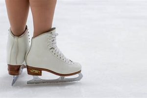 Best Ice Skate Ankle Support: Stability & Comfort | How to Skateboard: A Beginner's Guide to Your First Board & Tricks
