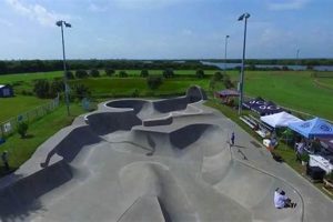 Visit Cocoa Beach Skate Park: A Skater's Paradise! | How to Skateboard: A Beginner's Guide to Your First Board & Tricks