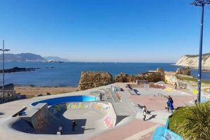 Exploring Barcelona Spain Skate Parks: Your Guide! How to Skateboard: A Beginner's Guide to Your First Board & Tricks Exploring Barcelona Spain Skate Parks: Your Guide! | How to Skateboard: A Beginner's Guide to Your First Board & Tricks