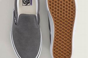 Best Skate Slip Ons: Style & Performance for Skaters! How to Skateboard: A Beginner's Guide to Your First Board & Tricks Best Skate Slip Ons: Style & Performance for Skaters! | How to Skateboard: A Beginner's Guide to Your First Board & Tricks