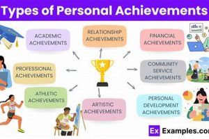 Figure Skating Legend: Johnny Weir's Dazzling Ice Show | How to Skateboard: A Beginner's Guide to Your First Board & Tricks