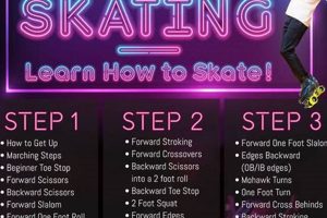Book Your First Roller Skate Lesson Now! | How to Skateboard: A Beginner's Guide to Your First Board & Tricks