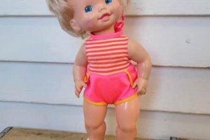 Miniature Doll Skates: Cute Skater Outfits! | How to Skateboard: A Beginner's Guide to Your First Board & Tricks