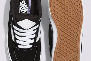 Best Kyle Walker Skate Shoes: Performance & Style for Skaters! | How to Skateboard: A Beginner's Guide to Your First Board & Tricks