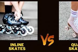 Inline Skates vs Quad Skates: Skater's Choice Guide | How to Skateboard: A Beginner's Guide to Your First Board & Tricks