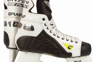 Best Graf Skates: Gear Up Your Skate, Level Up! | How to Skateboard: A Beginner's Guide to Your First Board & Tricks