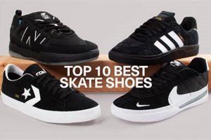 Top Best Skate Shoe Company Picks + Reviews | How to Skateboard: A Beginner's Guide to Your First Board & Tricks