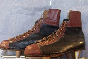 Ice Cold Savings: Where to Buy Used Ice Skates Near You | How to Skateboard: A Beginner's Guide to Your First Board & Tricks