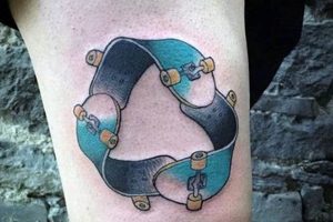Skater's Ink: Cool Skate Tattoo Designs & Ideas How to Skateboard: A Beginner's Guide to Your First Board & Tricks Skater's Ink: Cool Skate Tattoo Designs & Ideas | How to Skateboard: A Beginner's Guide to Your First Board & Tricks