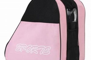 Roll with Ease: Best Bags for Roller Skates Today! | How to Skateboard: A Beginner's Guide to Your First Board & Tricks