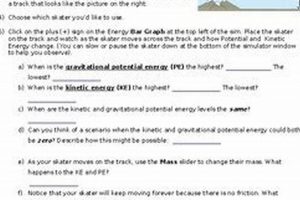 Explore: Phet Lab Skate Park - Physics Fun! | How to Skateboard: A Beginner's Guide to Your First Board & Tricks