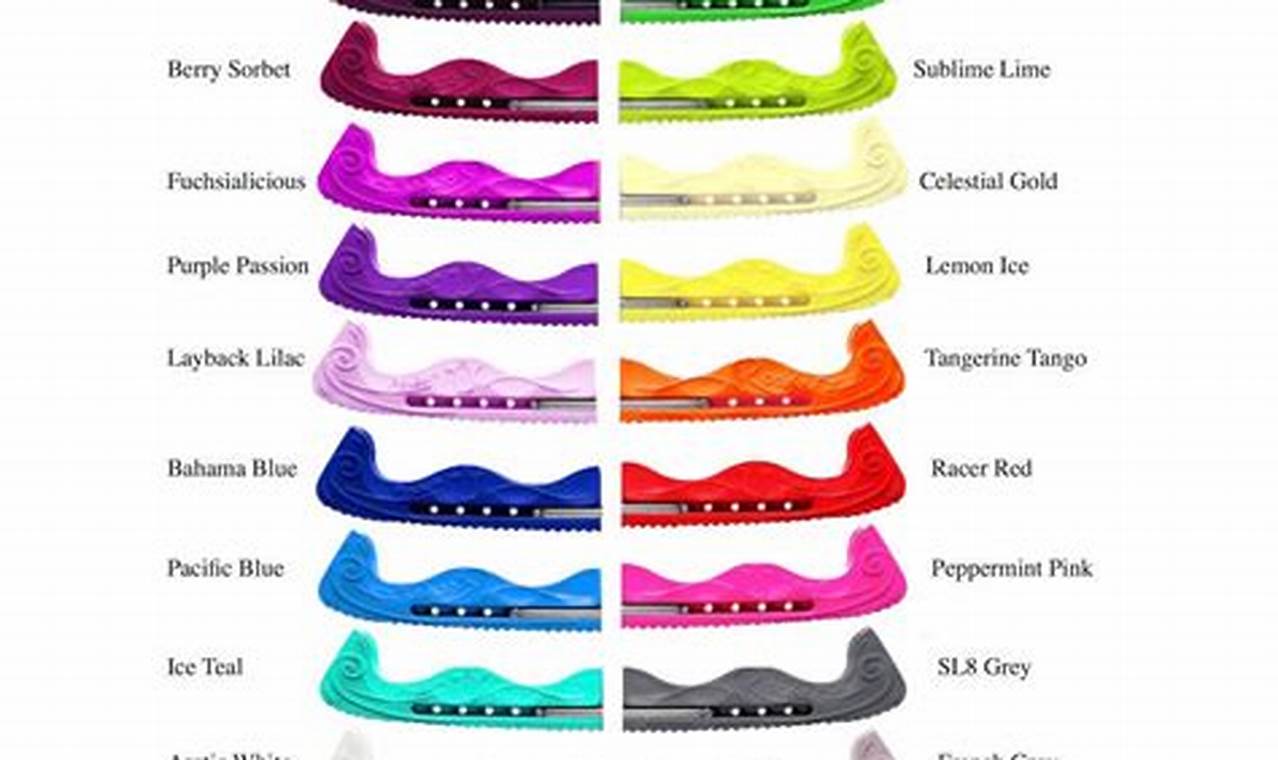 Protect Your Blades: Rockerz Skate Guards for Skaters! How to Skateboard: A Beginner's Guide to Your First Board & Tricks Protect Your Blades: Rockerz Skate Guards for Skaters! | How to Skateboard: A Beginner's Guide to Your First Board & Tricks