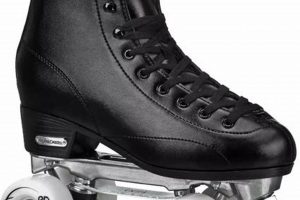 Elevate Your Roll: High End Roller Skates for Performance How to Skateboard: A Beginner's Guide to Your First Board & Tricks Elevate Your Roll: High End Roller Skates for Performance | How to Skateboard: A Beginner's Guide to Your First Board & Tricks