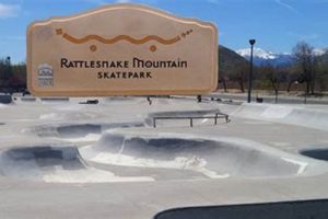 Reno Skate Parks: Your Guide to Riding in Nevada! | How to Skateboard: A Beginner's Guide to Your First Board & Tricks