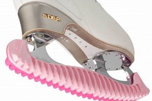 Edea Skate Guards: Protect Your Blades & Perform Better! | How to Skateboard: A Beginner's Guide to Your First Board & Tricks