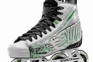 Best Tour Roller Skates: Explore & Roll Out! | How to Skateboard: A Beginner's Guide to Your First Board & Tricks