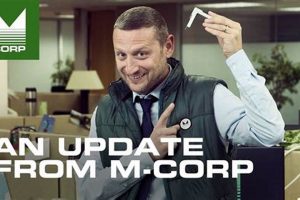 Master Mcorp Skate: Tips &amp; Gear for Skaters | How to Skateboard: A Beginner's Guide to Your First Board & Tricks