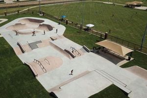 Plano, TX Skate Parks: Your Ultimate Guide & More! | How to Skateboard: A Beginner's Guide to Your First Board & Tricks
