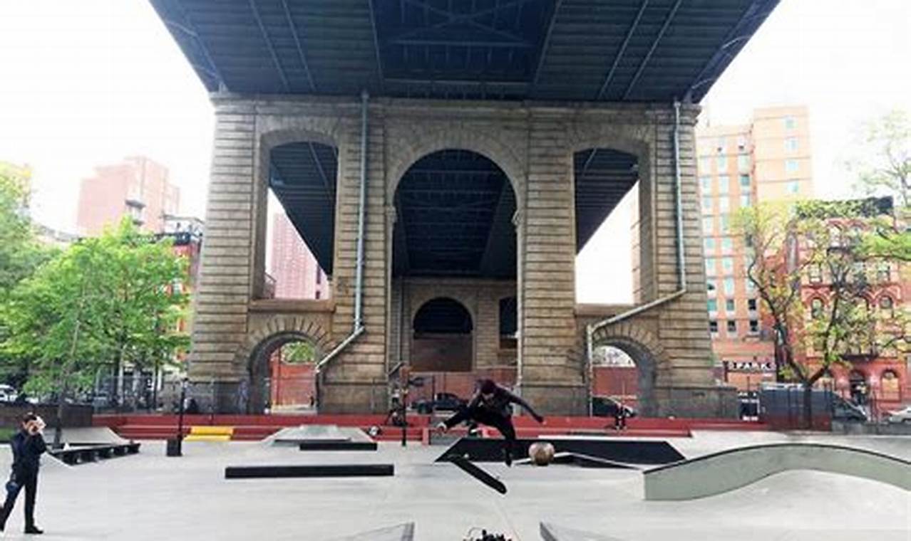 Best NYC Skate Spots: Skater's Guide + Tips | How to Skateboard: A Beginner's Guide to Your First Board & Tricks