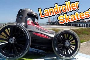 Explore Land Roller Skates: Off-Road Rolling Fun! How to Skateboard: A Beginner's Guide to Your First Board & Tricks Explore Land Roller Skates: Off-Road Rolling Fun! | How to Skateboard: A Beginner's Guide to Your First Board & Tricks