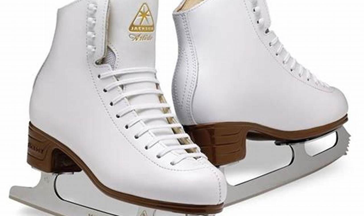 Beginner's Jackson Artiste Skates: Guide & Tips How to Skateboard: A Beginner's Guide to Your First Board & Tricks Beginner's Jackson Artiste Skates: Guide & Tips | How to Skateboard: A Beginner's Guide to Your First Board & Tricks