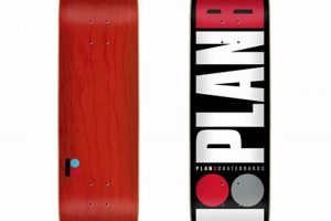 Elevate Your Ride: Plan B Skate Decks & More for Skaters How to Skateboard: A Beginner's Guide to Your First Board & Tricks Elevate Your Ride: Plan B Skate Decks & More for Skaters | How to Skateboard: A Beginner's Guide to Your First Board & Tricks