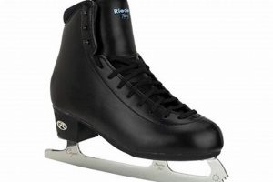 Top Good Beginner Ice Skates: Guide & Reviews | How to Skateboard: A Beginner's Guide to Your First Board & Tricks
