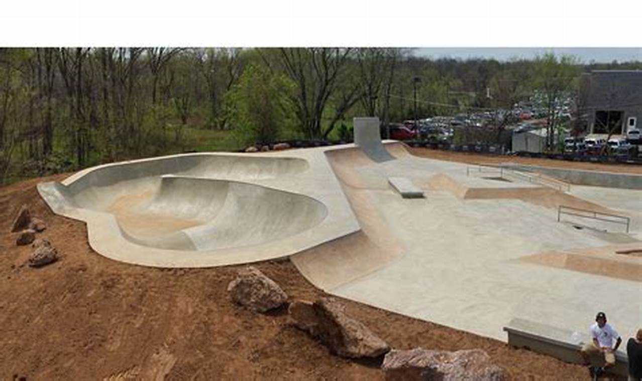 Leesburg VA Skate Park Guide: Ride On! How to Skateboard: A Beginner's Guide to Your First Board & Tricks Leesburg VA Skate Park Guide: Ride On! | How to Skateboard: A Beginner's Guide to Your First Board & Tricks