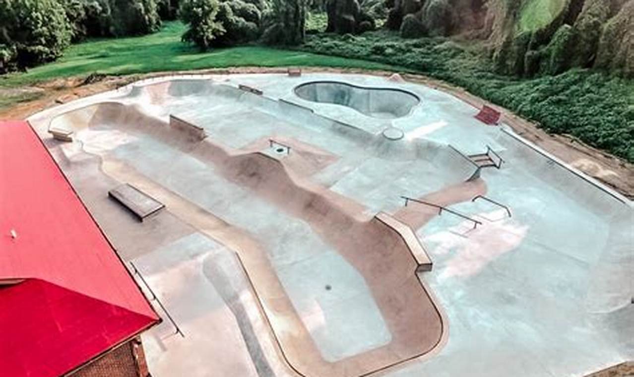 Your Guide to Lexington Skate Park Fun + Tips | How to Skateboard: A Beginner's Guide to Your First Board & Tricks