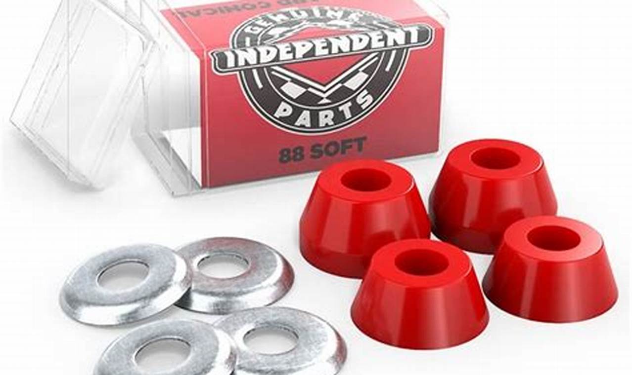 Upgrade Your Ride: Bushing Skate Performance Tips | How to Skateboard: A Beginner's Guide to Your First Board & Tricks