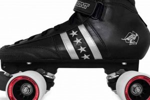 Best Roller Derby Skates: Gear Up & Roll! | How to Skateboard: A Beginner's Guide to Your First Board & Tricks