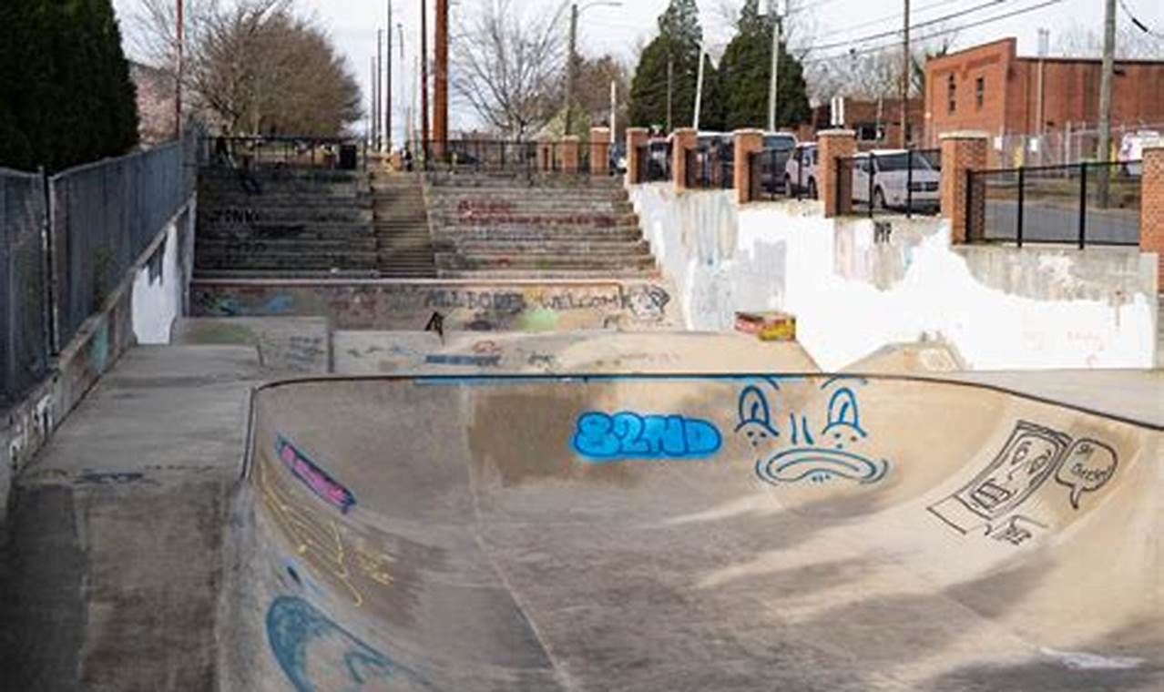 Your Guide: Asheville Skate Park Fun & Tips | How to Skateboard: A Beginner's Guide to Your First Board & Tricks