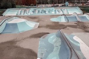 Indy Skate Park Guide: Best Parks & More! | How to Skateboard: A Beginner's Guide to Your First Board & Tricks