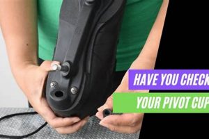 Roll Faster: Pivot Cup Roller Skates - Performance! | How to Skateboard: A Beginner's Guide to Your First Board & Tricks