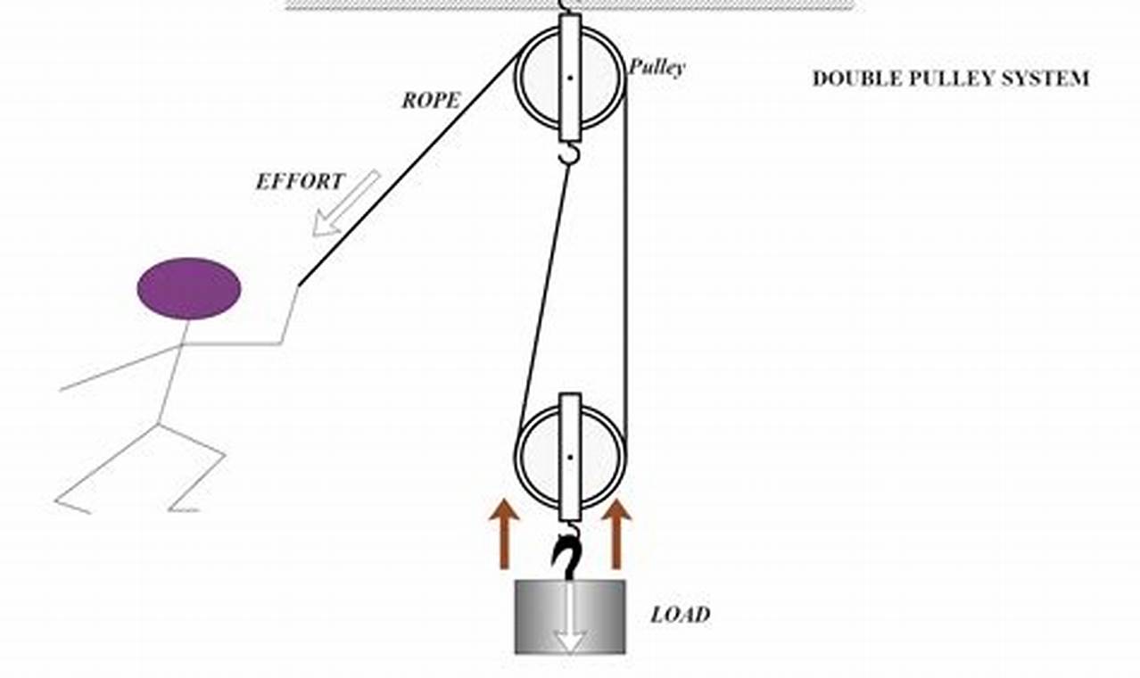 E-Skate Pulley Design: A Skater's Guide + Tips | How to Skateboard: A Beginner's Guide to Your First Board & Tricks