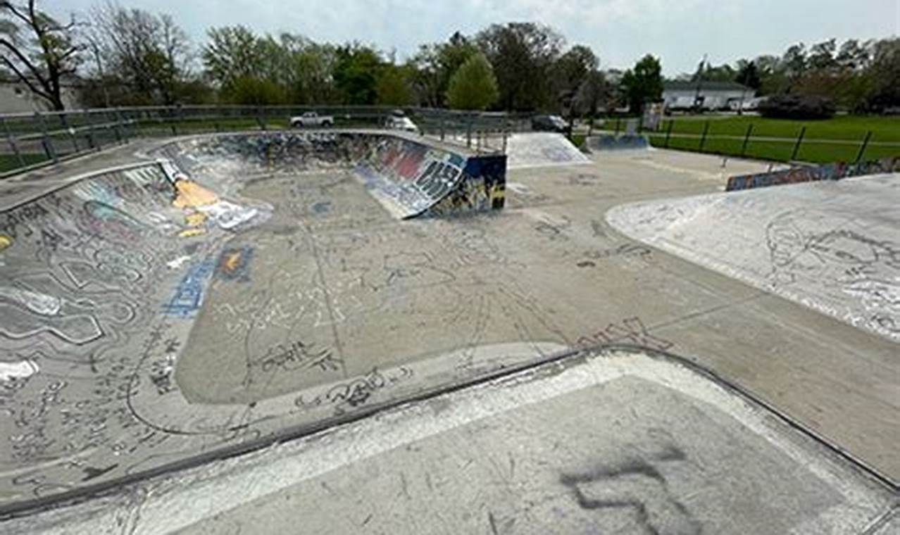 Kalamazoo Skate Parks Guide: Find MI's Best Spots | How to Skateboard: A Beginner's Guide to Your First Board & Tricks
