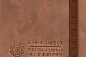 Secure Your Ride: The Best Skate Wallet for Skaters | How to Skateboard: A Beginner's Guide to Your First Board & Tricks