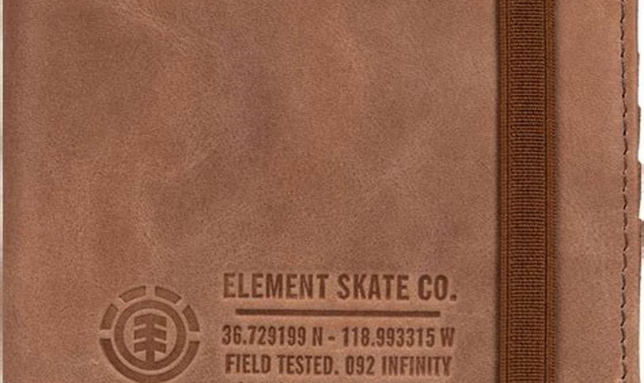 Secure Your Ride: The Best Skate Wallet for Skaters | How to Skateboard: A Beginner's Guide to Your First Board & Tricks