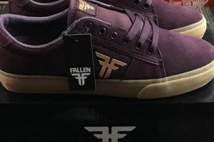 Why Skate Shoes Fail: Preventing a Fallen Skate Shoe! | How to Skateboard: A Beginner's Guide to Your First Board & Tricks