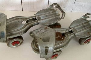 Vintage Metal Roller Skates from the 70s: Roll Back in Time! | How to Skateboard: A Beginner's Guide to Your First Board & Tricks
